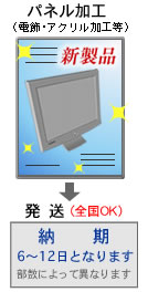 出力サービスの流れイラスト